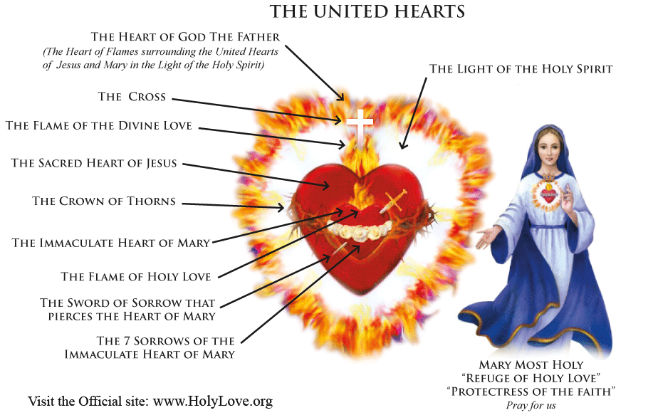 The United Hearts - Holy Love