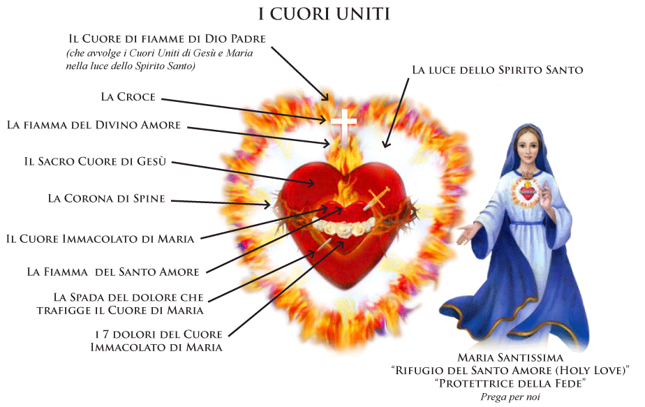 I Cuori Uniti - Santo Amore (Holy Love)